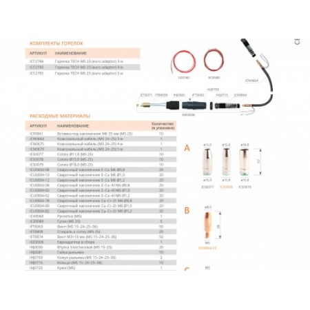 СВАРОГ TECH MS 25, 4 м, ICT2799 ( аксессуары для сварки, сварочные горелки и плазмотрон, сварочные горелки для mig) 87290 СВАРОГ TECH MS 25, 4 м, ICT2799 ( аксессуары для сварки, сварочные горелки и плазмотрон, сварочные горелки для mig) 87290