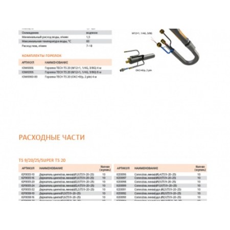 СВАРОГ TECH TS 20 (ОКС+б/р, 2пин), 4 м ( аксессуары для сварки, сварочные горелки и плазмотрон, сварочные горелки для tig) 89011 СВАРОГ TECH TS 20 (ОКС+б/р, 2пин), 4 м ( аксессуары для сварки, сварочные горелки и плазмотрон, сварочные горелки для tig) 89011