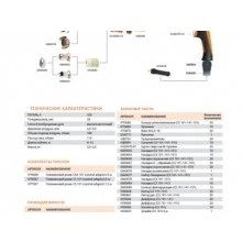 TECH CS 101 87300 СВАРОГ