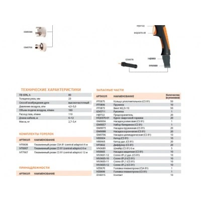 TECH CS 81, 12 м 87299 СВАРОГ TECH CS 81, 12 м 87299 СВАРОГ