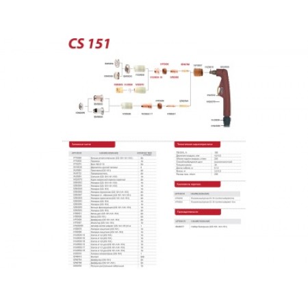 СВАРОГ TECH CS 151, 12 м (сварочные горелки и плазмотрон, плазмотроны CUT) 87305 СВАРОГ TECH CS 151, 12 м (сварочные горелки и плазмотрон, плазмотроны CUT) 87305