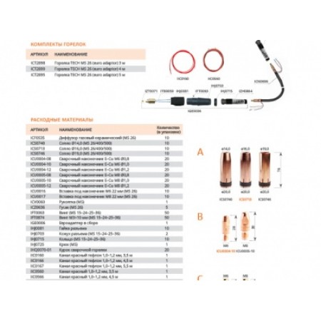 СВАРОГ TECH MS 26, 5 м, ICT2895 (сварочные горелки и плазмотрон, сварочные горелки для mig) 00000088203 СВАРОГ TECH MS 26, 5 м, ICT2895 (сварочные горелки и плазмотрон, сварочные горелки для mig) 00000088203