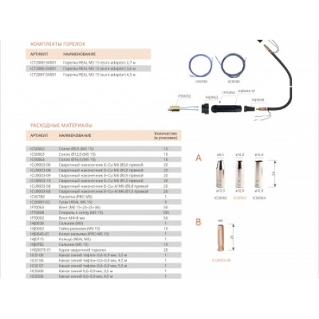 СВАРОГ REAL MS 15, 4,5 м, ICT2087-SV001 (сварочные горелки и плазмотрон, сварочные горелки для mig) 00000096428 СВАРОГ REAL MS 15, 4,5 м, ICT2087-SV001 (сварочные горелки и плазмотрон, сварочные горелки для mig) 00000096428