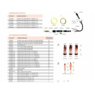 TECH MS 500, 4 м 88214 СВАРОГ