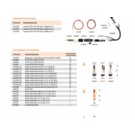 TECH MS 240 88207 СВАРОГ