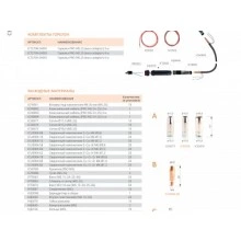 PRO MS 25, 3 м, ICT2798-sv001 94602 СВАРОГ