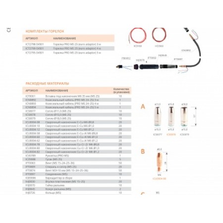 СВАРОГ PRO MS 25, 3 м, ICT2798-sv001 (сварочные горелки и плазмотрон, сварочные горелки для mig) 94602 СВАРОГ PRO MS 25, 3 м, ICT2798-sv001 (сварочные горелки и плазмотрон, сварочные горелки для mig) 94602