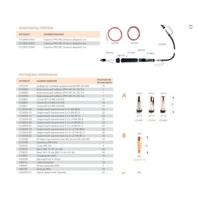 PRO MS 24, 3 м, ICT2698-sv001 94599 СВАРОГ PRO MS 24, 3 м, ICT2698-sv001 94599 СВАРОГ