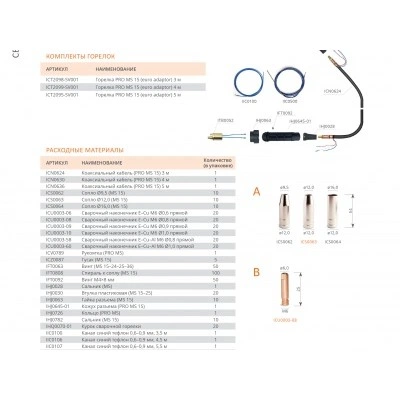 PRO MS 15, 4 м, ICT2099-sv001 94597 СВАРОГ PRO MS 15, 4 м, ICT2099-sv001 94597 СВАРОГ