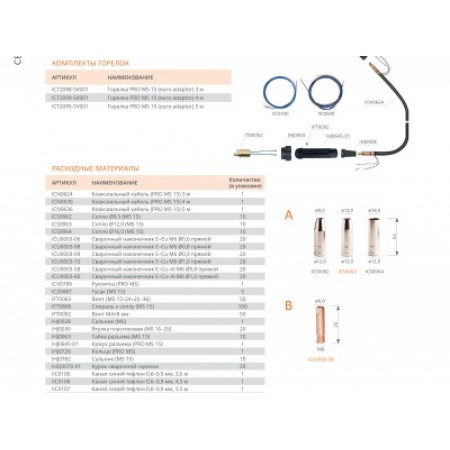 СВАРОГ PRO MS 15, 4 м, ICT2099-sv001 (сварочные горелки и плазмотрон, сварочные горелки для mig) 94597 СВАРОГ PRO MS 15, 4 м, ICT2099-sv001 (сварочные горелки и плазмотрон, сварочные горелки для mig) 94597