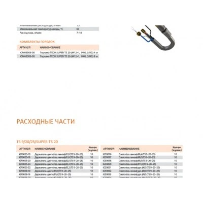 TECH Super TS 20, 4 м, IOM66906-00 00000088185 СВАРОГ TECH Super TS 20, 4 м, IOM66906-00 00000088185 СВАРОГ