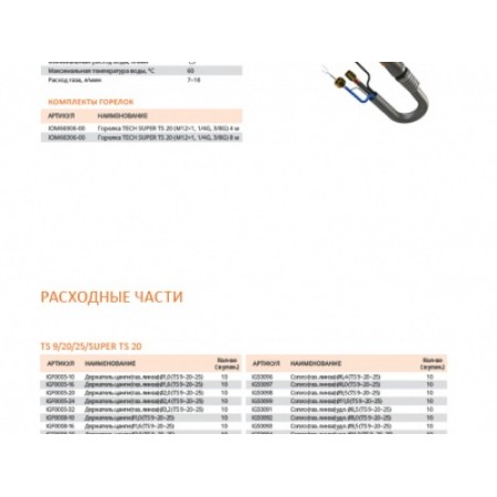 СВАРОГ TECH Super TS 20, 8 м, IOM66306-00 (сварочные горелки и плазмотрон, сварочные горелки для tig) 00000088186 СВАРОГ TECH Super TS 20, 8 м, IOM66306-00 (сварочные горелки и плазмотрон, сварочные горелки для tig) 00000088186