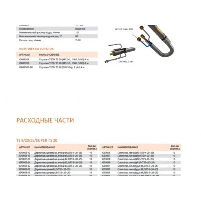 TECH TS 20, 8 м, IOM6306 00000087273 СВАРОГ TECH TS 20, 8 м, IOM6306 00000087273 СВАРОГ