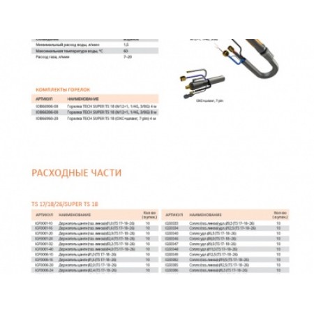 СВАРОГ TECH Super TS 18 (ОКС, M10X1, 7 пин), 4 м, IOB66960-20 (сварочные горелки и плазмотрон, сварочные горелки для tig) 00000089012 СВАРОГ TECH Super TS 18 (ОКС, M10X1, 7 пин), 4 м, IOB66960-20 (сварочные горелки и плазмотрон, сварочные горелки для tig) 00000089012