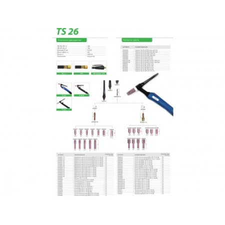 СВАРОГ TECH TS 26F, 8 м (сварочные горелки и плазмотрон, сварочные горелки для tig) 87282 СВАРОГ TECH TS 26F, 8 м (сварочные горелки и плазмотрон, сварочные горелки для tig) 87282