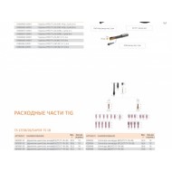 PRO TS 26 (М12×1), 8 м, IOW6306-SV001 94611 СВАРОГ