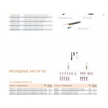 PRO TS 26 (М12×1), 8 м, IOW6306-SV001 94611 СВАРОГ