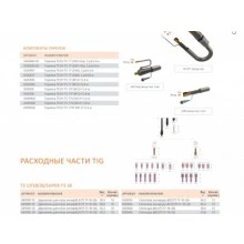 TECH TS 17VF, 4 м, ION9506 88726 СВАРОГ
