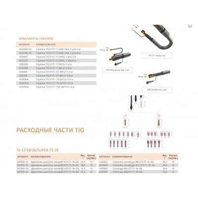 TECH TS 17V, 8 м, ION9306 88178 СВАРОГ TECH TS 17V, 8 м, ION9306 88178 СВАРОГ