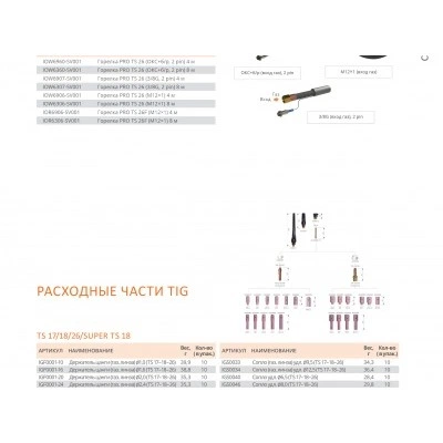 PRO TS 26, 8 м, IOW6360-SV001 94609 СВАРОГ PRO TS 26, 8 м, IOW6360-SV001 94609 СВАРОГ