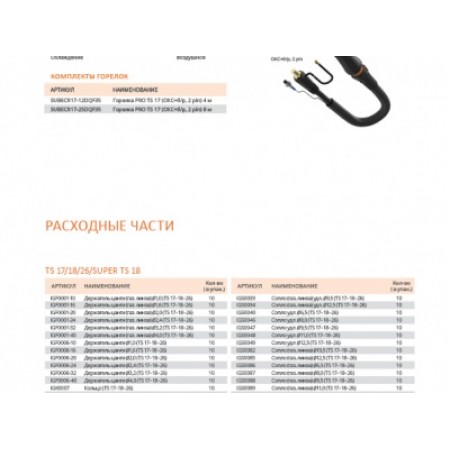СВАРОГ PRO TS 17 (ОКС+б/р, 2 пин) 4 м (сварочные горелки и плазмотрон, сварочные горелки для tig) SUBECR17-12DQF35 СВАРОГ PRO TS 17 (ОКС+б/р, 2 пин) 4 м (сварочные горелки и плазмотрон, сварочные горелки для tig) SUBECR17-12DQF35